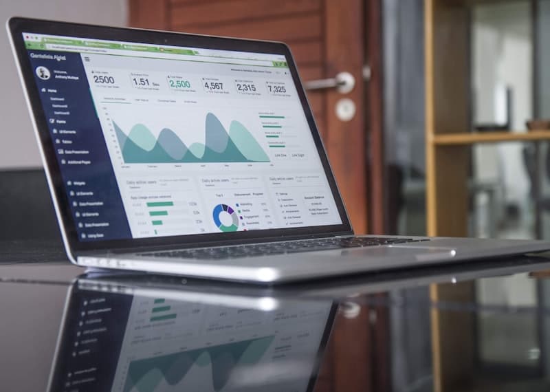 Operational performance metrics